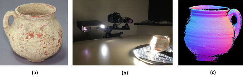 (a) Vasija del siglo III. (b) Configuración de adquisición de modelos 3D mediante escáner de luz estructurada. (c) Modelo tridimensional obtenido a partir de medidas antes del procesado. Foto: Insidde