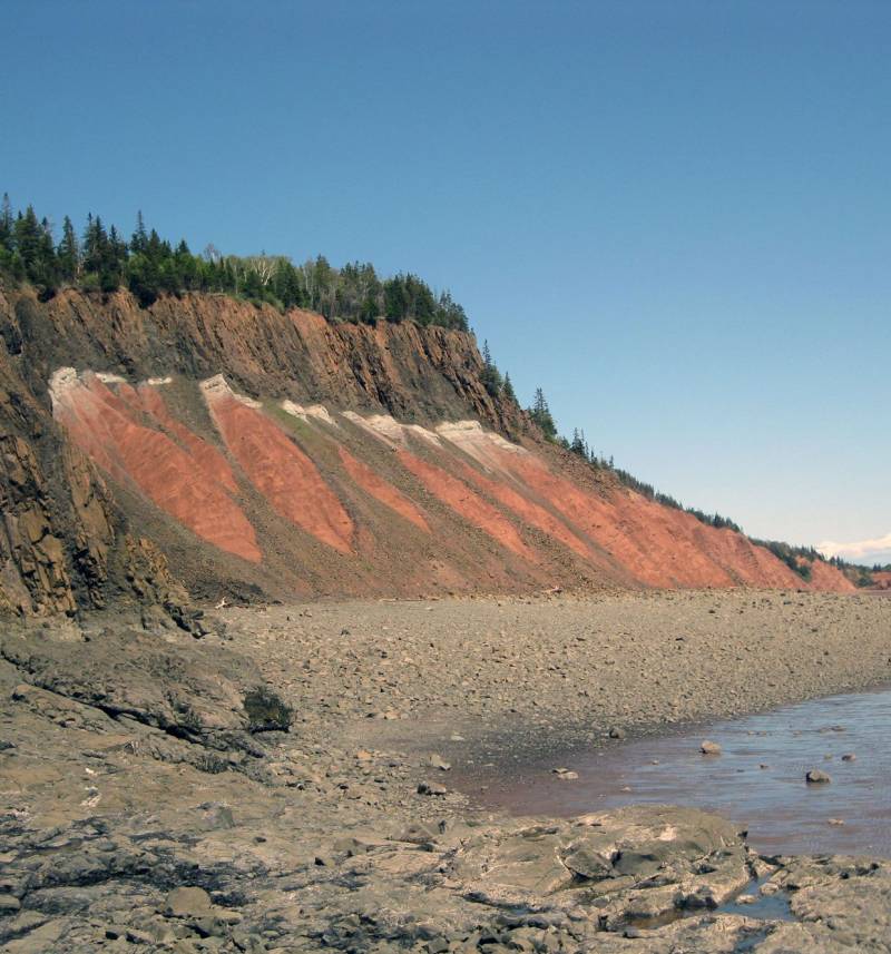 Montaña de basalto de la provincia magmática Centro-Atlántica (en marrón) situada sobre el nivel del evento de extinción de finales del Triásico (capa blanca), que a su vez se encuentra sobre los depósitos de un lago en en Parque Provincial Five Island, en Nueva Escocia, Canadá.