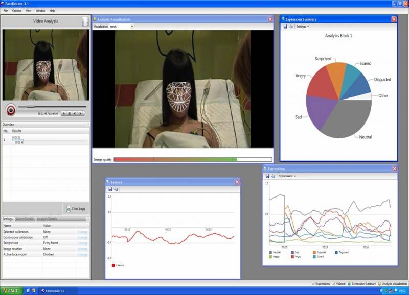 Software de reconocimiento facial