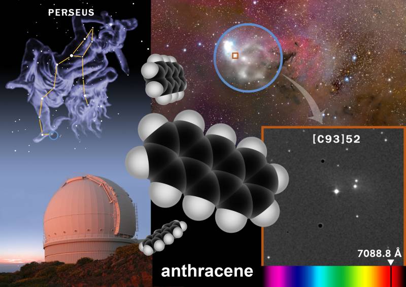 Descubren los hidrocarburos más complejos que se han detectado en el espacio interestelar