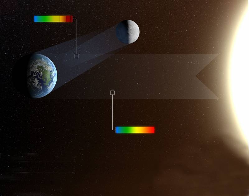 El brillo de la Tierra se refleja sobre la Luna. Imagen: ESO/L. Calçada.