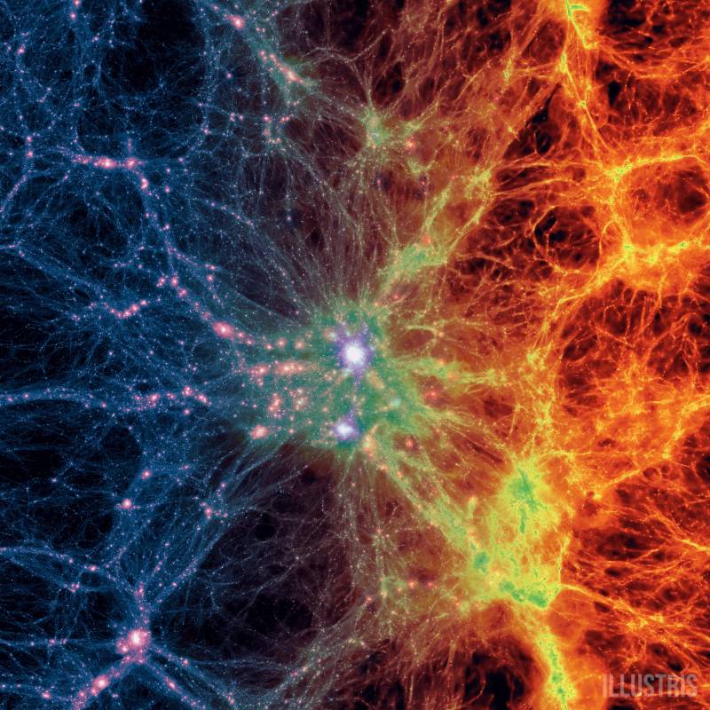 Ilustración de la transición de la densidad de la materia oscura (izquierda) a la del gas (derecha). / Illustris Collaboration