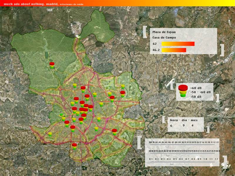 Visualizar el ruido 