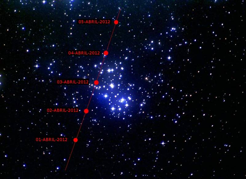 Trayectoria del planeta Venus sobre una imagen de las Pléyades. Imagen: Gustavo E. García (Asociació Astronómica de la Seu d'Urgell).  