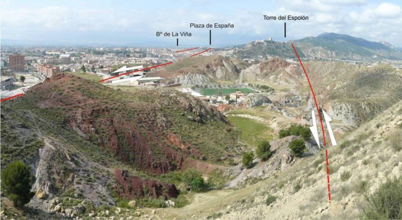Panorámica