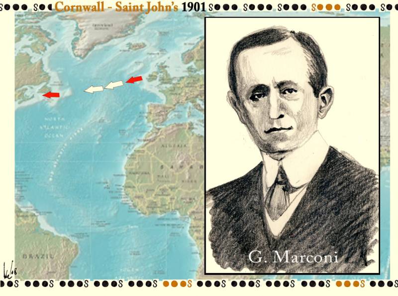 12 de diciembre de 1901: Marconi consigue la primera comunicación radiofónica trasatlántica entre Cornwall y San Juan de Terranova