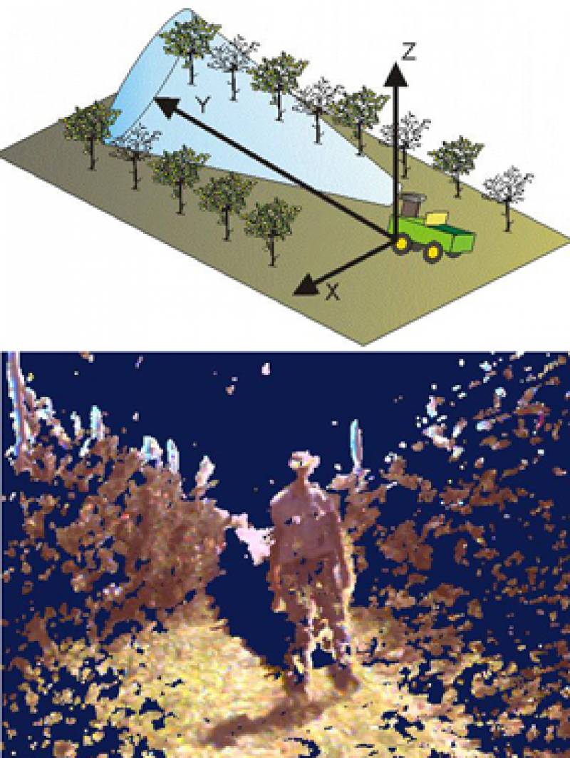 Desarrollan mapas del terreno en 3D