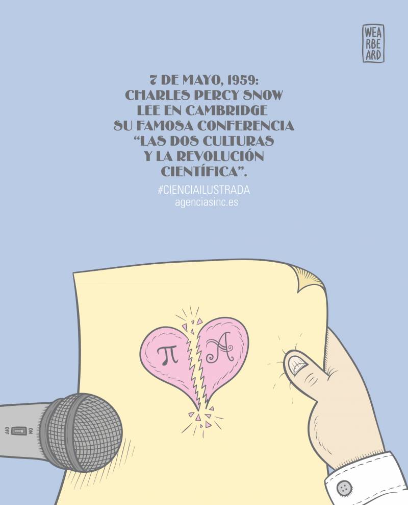 Se cumplen 55 años de la conferencia del novelista y científico británico C. P. Snow, Las dos culturas. / SINC