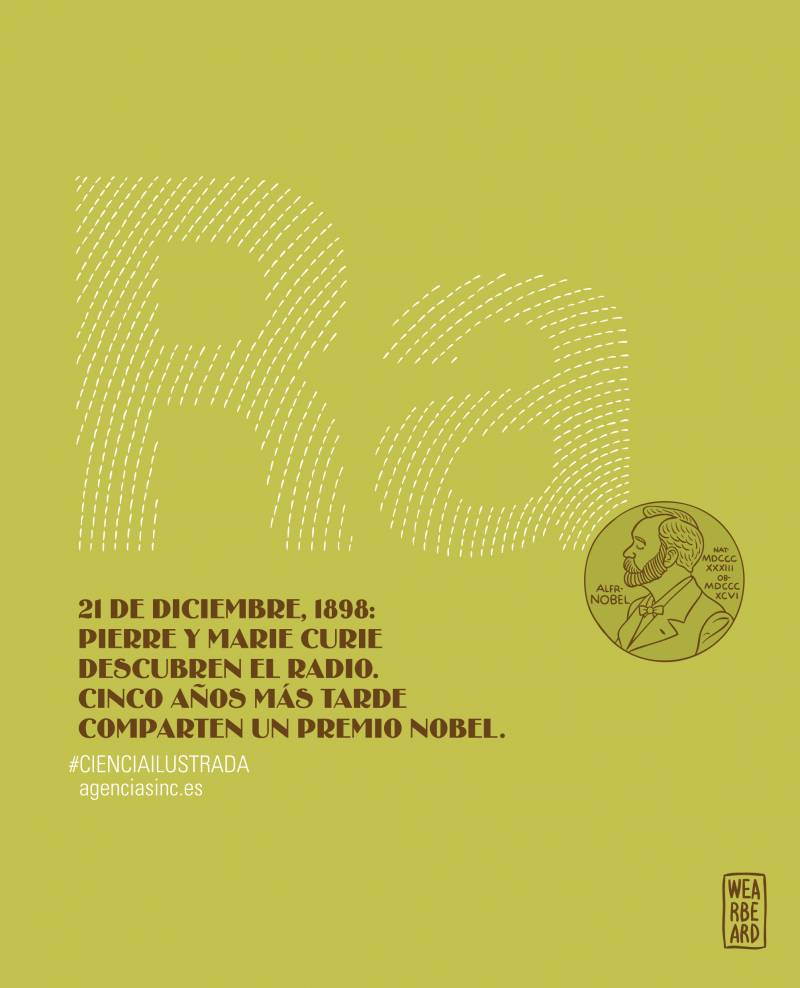 Se cumplen 115 años del descubrimiento del radio. / SINC