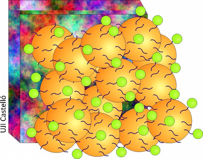 Esquema de una célula solar nanoestructurada con puntos cuánticos.