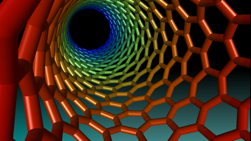 Descubren una nueva forma de controlar el movimiento de objetos a escala nanométrica