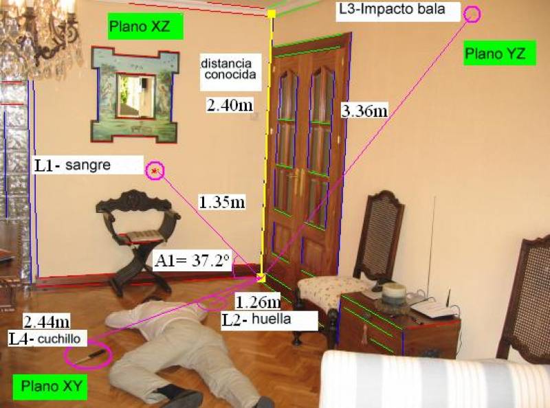 La escena del crimen se puede medir con una imagen