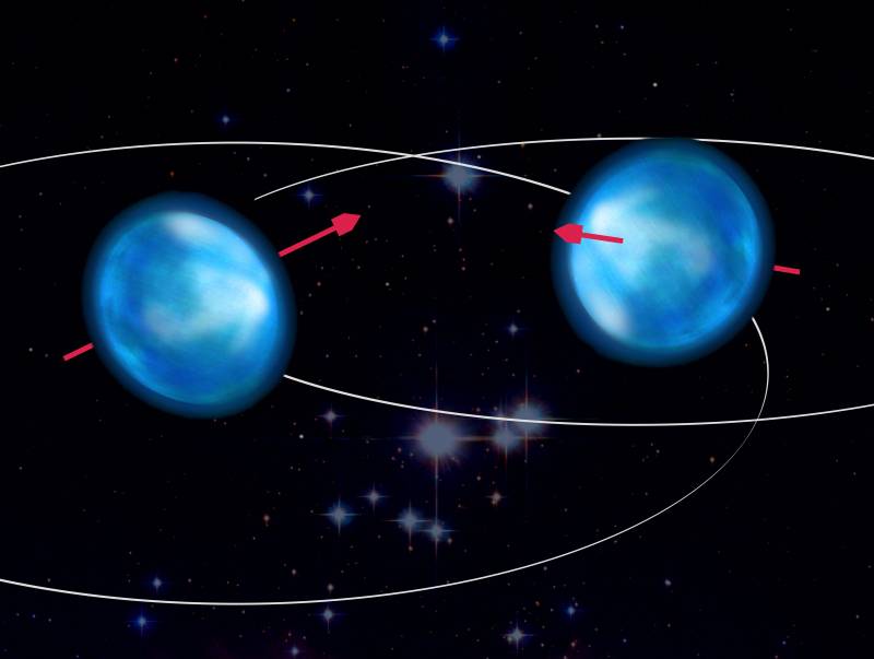 Resuelto el enigma de DI Herculis, la estrella que desafiaba a Einstein