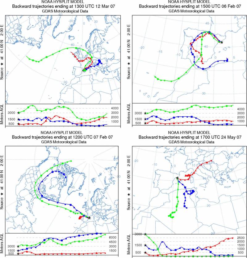 Científicos españoles y portugueses se unen para monitorizar con láser los aerosoles atmosféricos