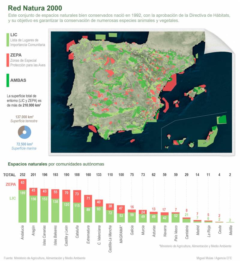 Mapa de la distribución geográfica de la Red Natura 2000. / Efe