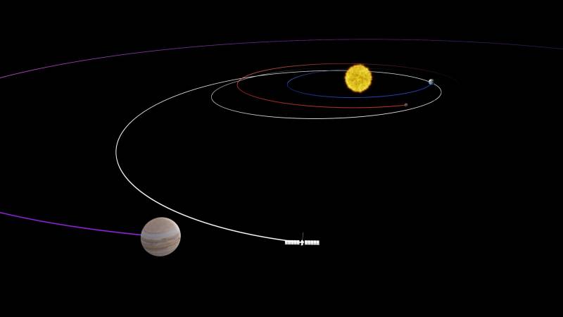 Ruta que seguirá la sonda espacial Europa Clipper de la NASA para llegar Júpiter