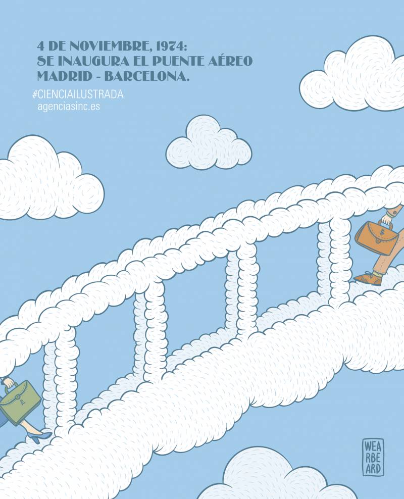 El puente aéreo Madrid-Barcelona cumple 40 años. / Wearbeard