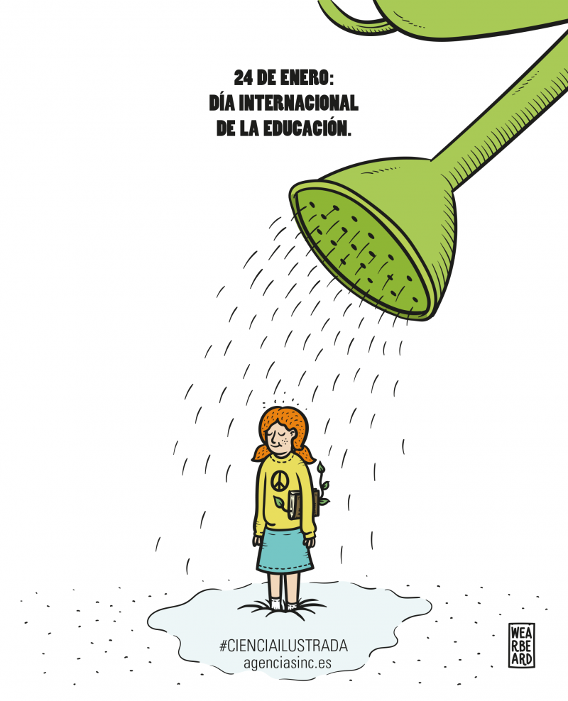 Día Internacional de la Educación