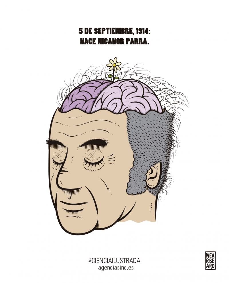 Nicanor Parra