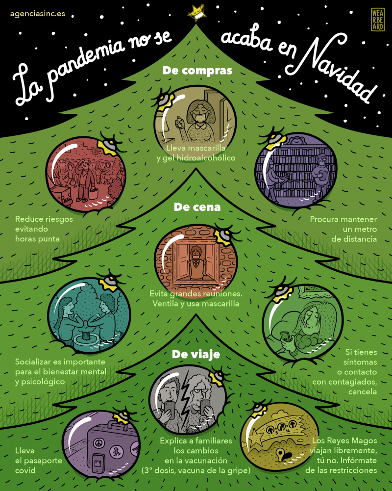 Ilustración Navidades responsables frente a la COVID