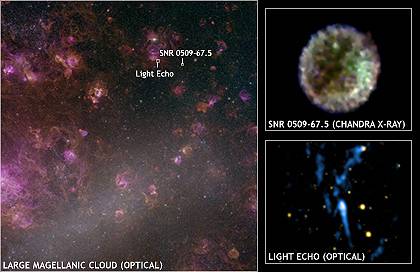 La “memoria” de las explosiones de estrellas persiste en el espacio