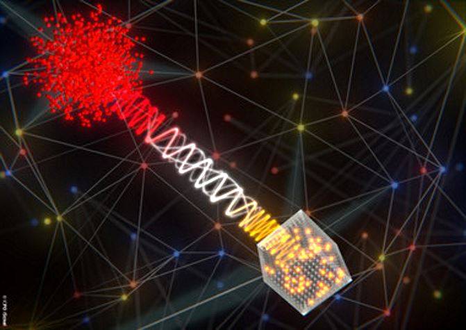 Cómo crear una red cuántica híbrida entre laboratorios distintos