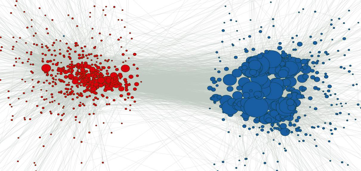 Cómo optimizar la conexión entre redes
