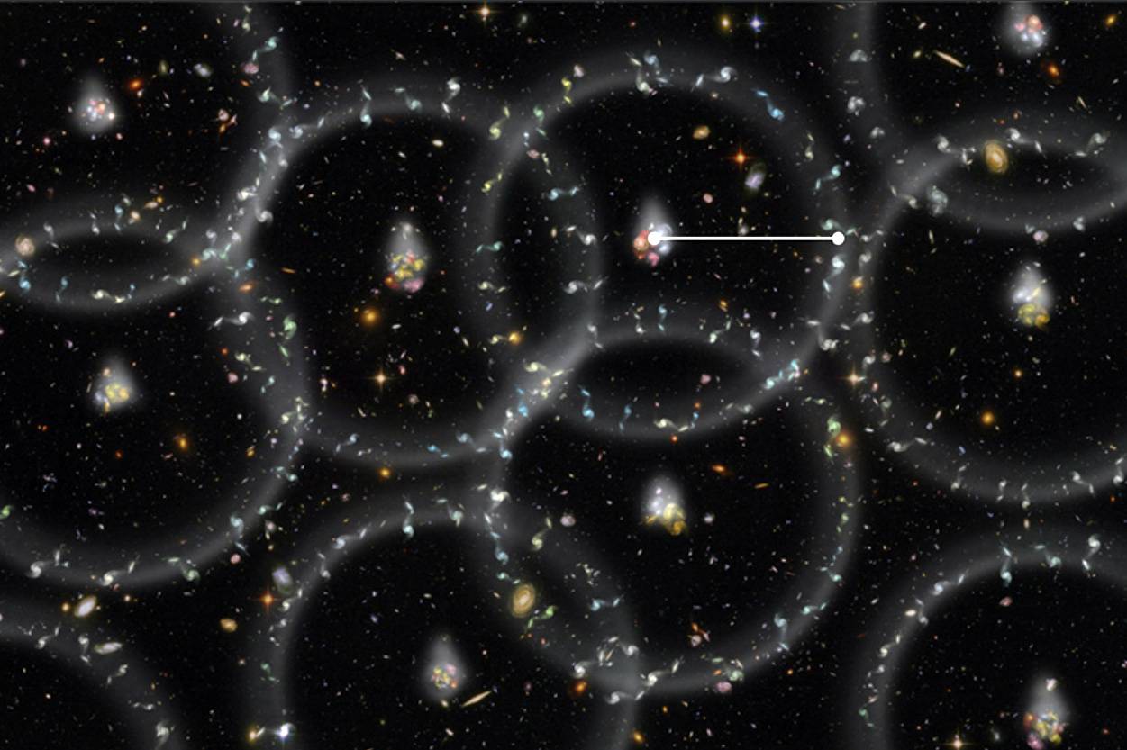 La medida más precisa de las galaxias lejanas
