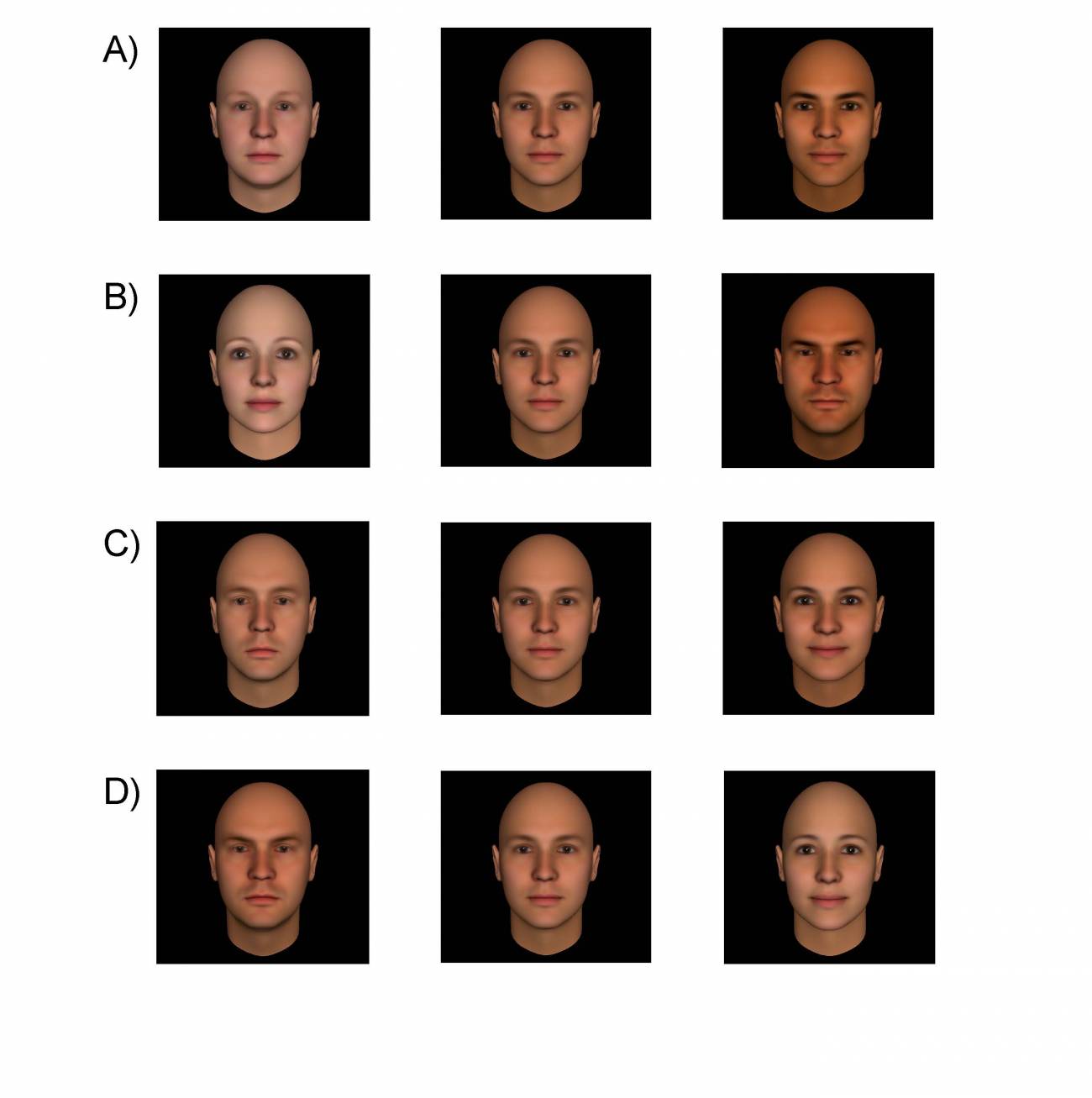 Las impresiones sobre las caras de los demás influyen en nuestros juicios