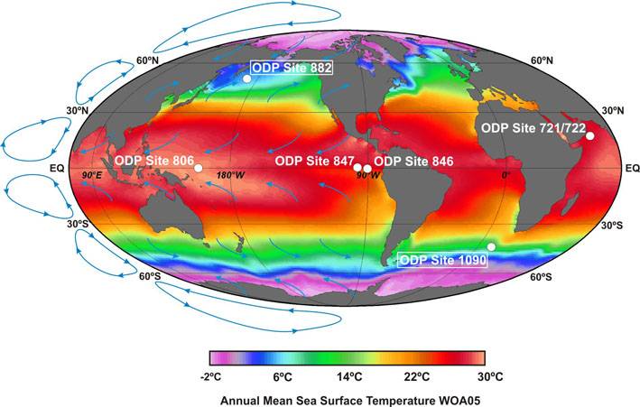 Los océanos polares, claves de la temperatura en los trópicos