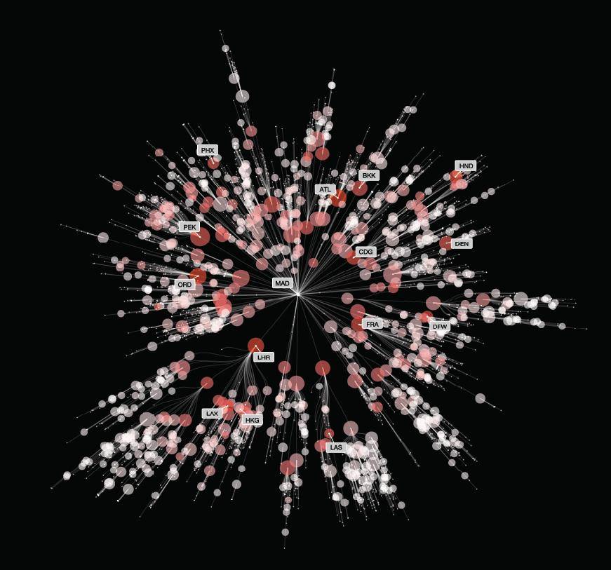 Un modelo matemático predice la expansión de los virus en función de los vuelos entre ciudades