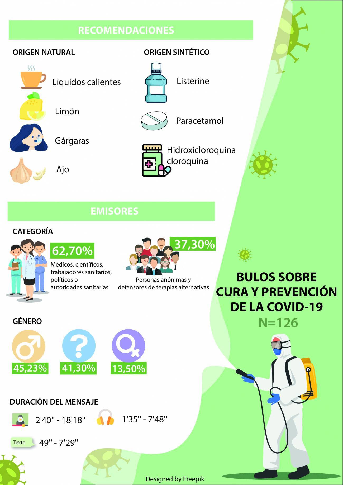 InfografiaBulosCOVID_COLOR