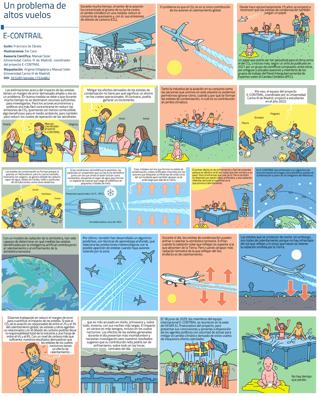 Un problema de altos vuelos. Zenodo. / de Zárate, F., Calvi, F., & SOLER, M. (2025)