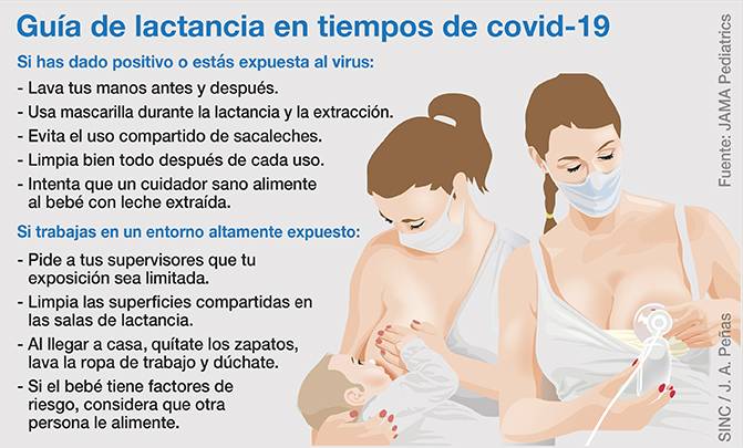 Consejos sobre cómo amamantar con covid-19