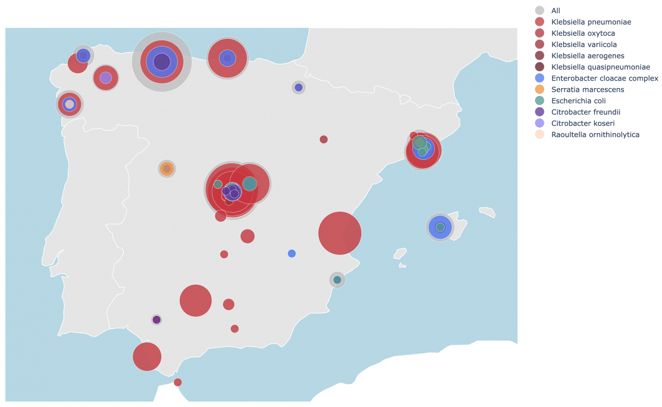 Distribución de las bacterias resistentes
