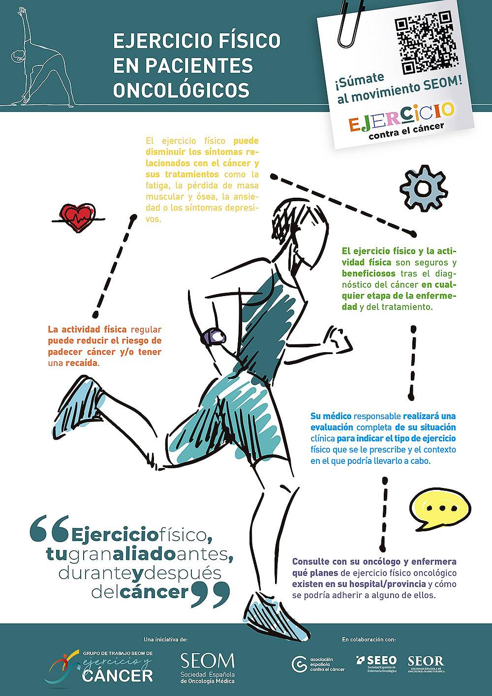 infografía