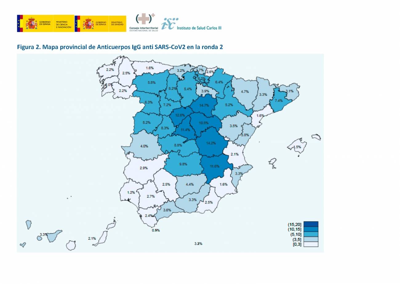 Mapa anticuerpos