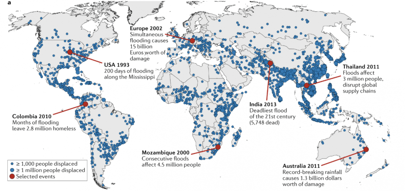 Distribución global de las inundaciones fluviales catastróficas en 1985–2019 y estándares de protección frente a inundaciones. / Nature Reviews Earth & Environment