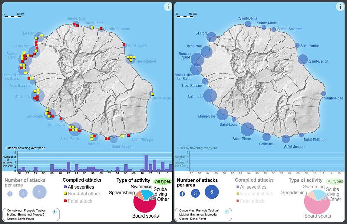 Mapa de los ataques de tiburón