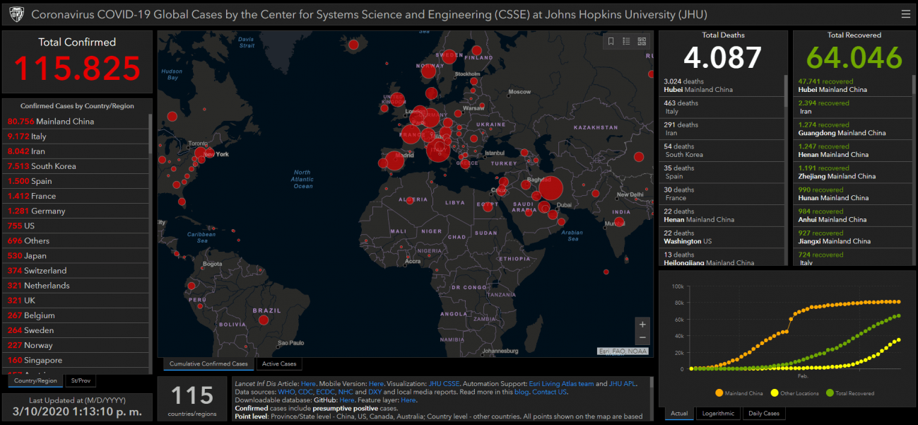 mapa interactivo