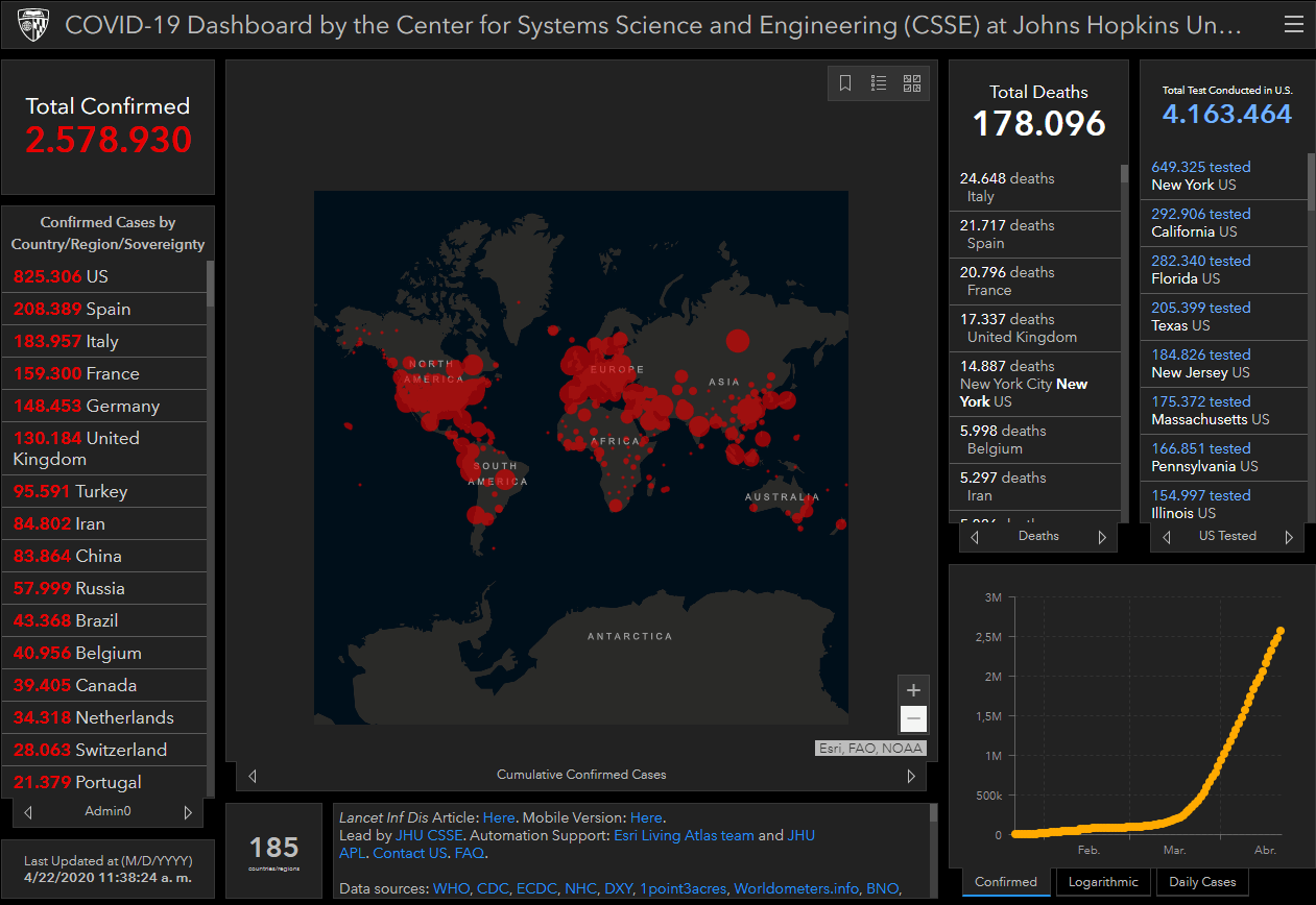 mapa interactivo