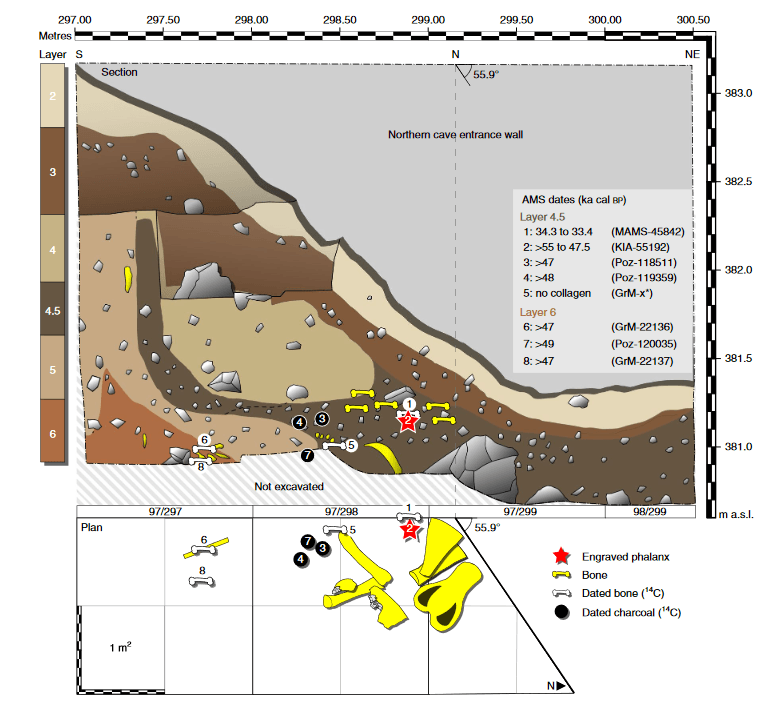 plano de la cueva