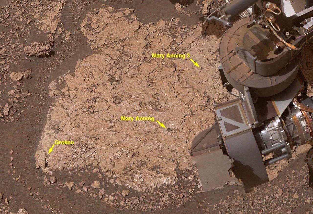 Puntos de muestreo en los que el Curiosity