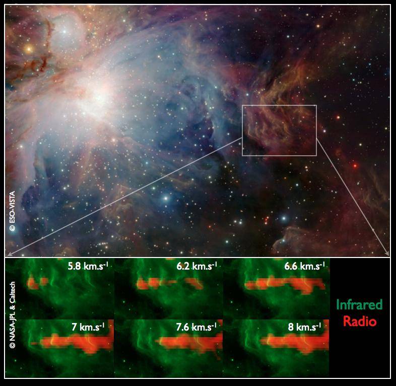 Captan olas en la superficie de la nube molecular de Orión