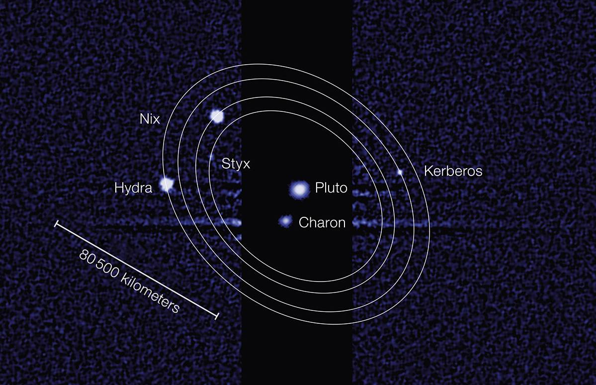 Cerbero y Estigia, los nombres de las dos nuevas lunas de Plutón
