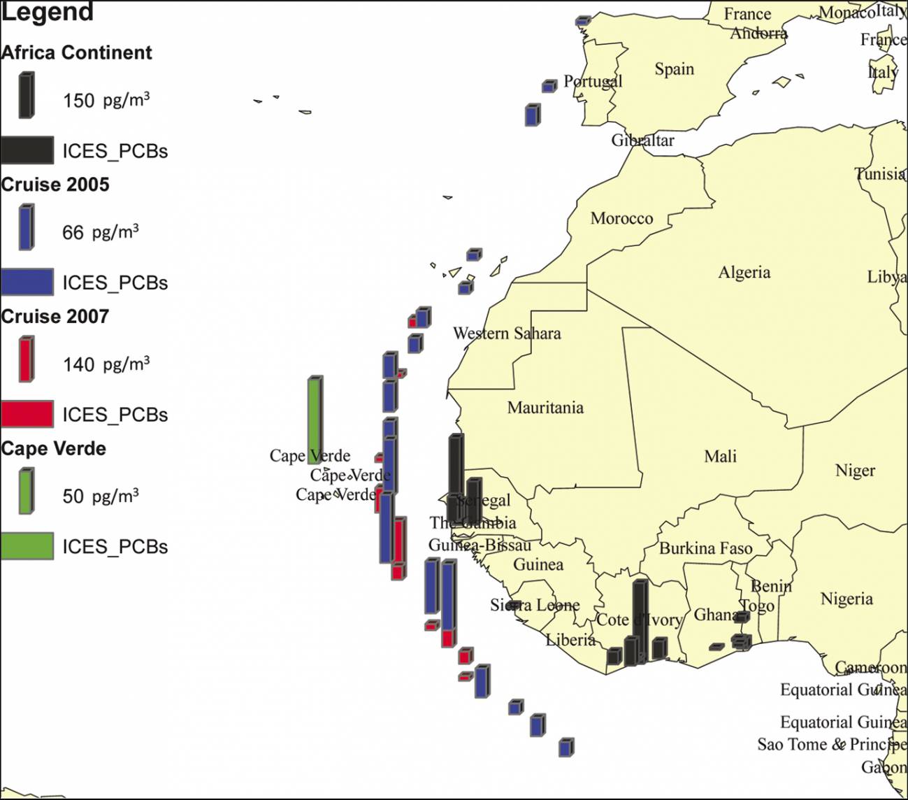 Concentraciones de PCB registradas en la costa occidental de África. 