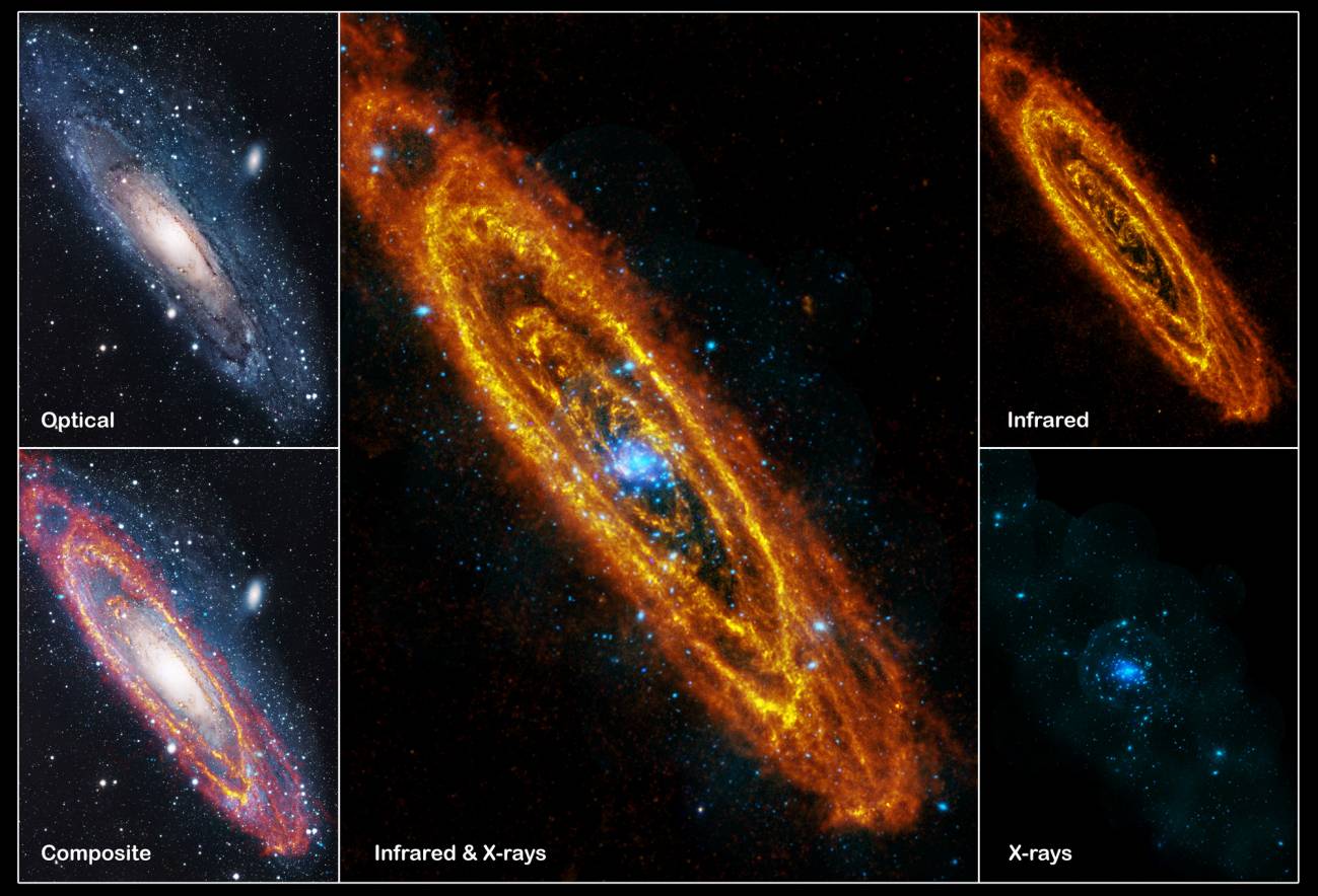El ciclo vital de las estrellas, al descubierto