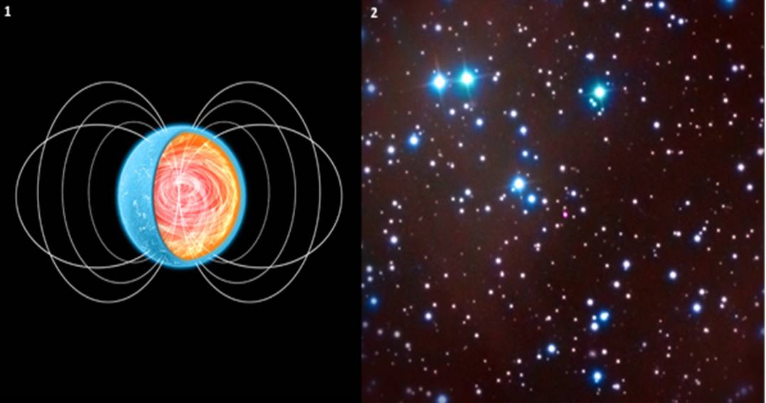 Imagen artística y real del magnetar. / NASA / Swift, Chandra, XMM-Newton, William Herschel Telescope, Plateau de Bure.