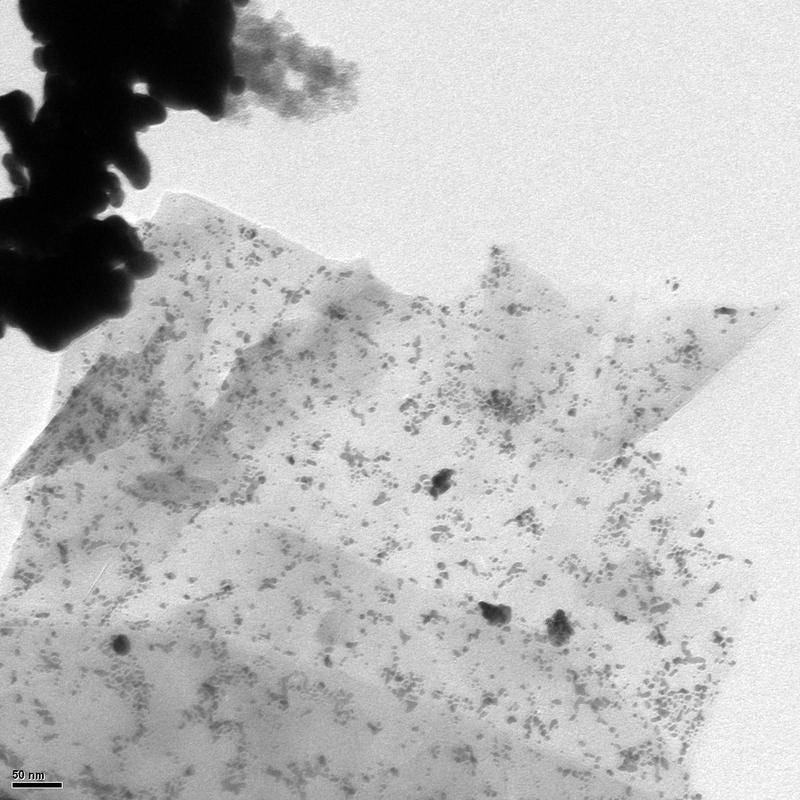 Exfoliar grafito produce grafeno de alta calidad y nanomateriales 