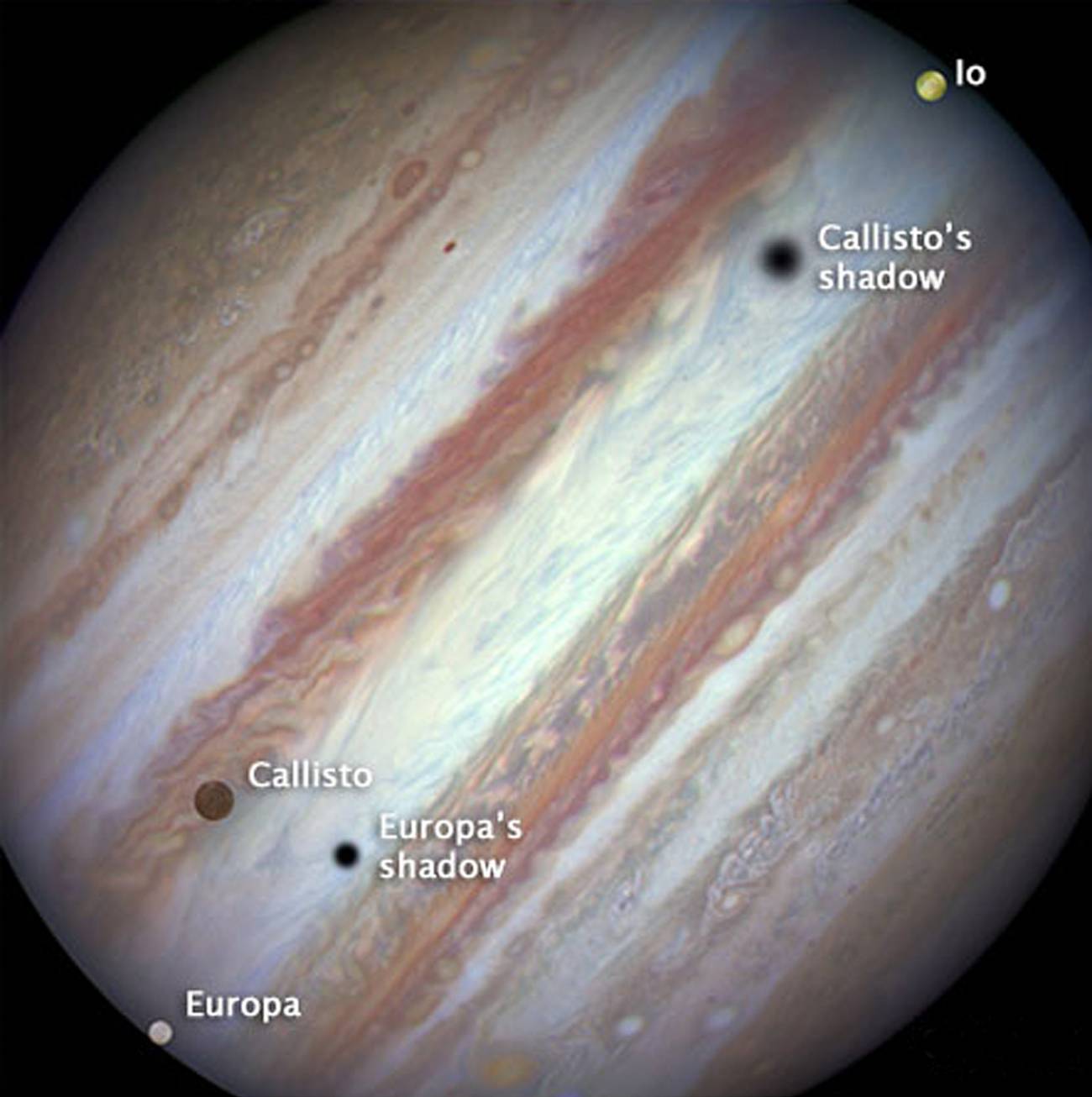 Hubble capta una rara triple conjunción de lunas en Júpiter